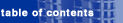 Table of Contents